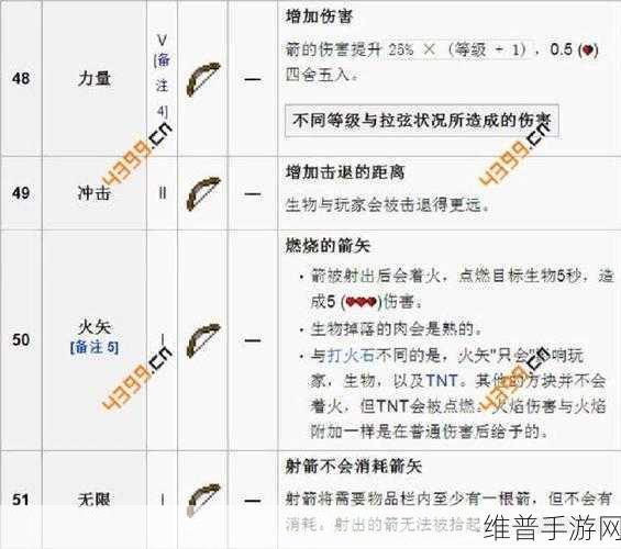 我的世界附魔系统全解析，功能、搭配与新鲜属性详细介绍