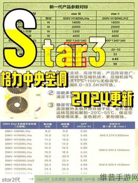 格力电器等投资新能源公司，手游公司如何把握新能源趋势下的新机遇