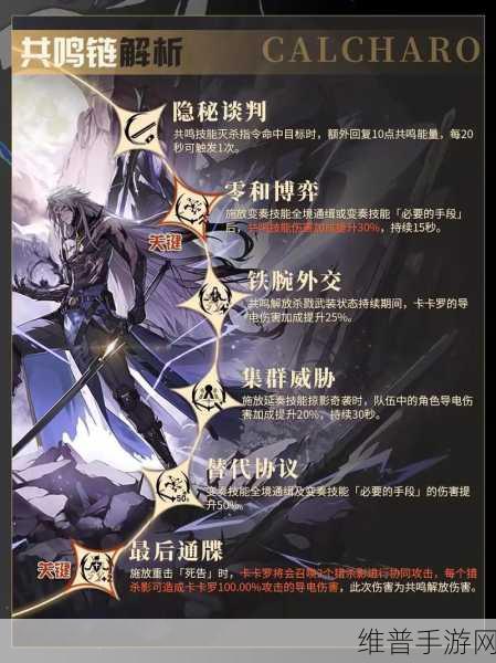鸣潮手游深度攻略，卡卡罗武器选择与搭配推荐