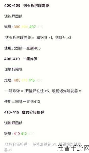 DOTA 手游地精工程师出装全攻略