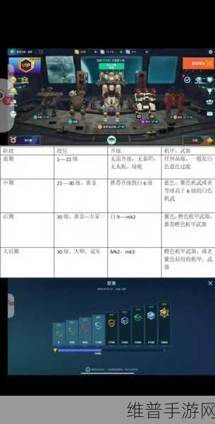 机甲战队，机甲培养秘籍大公开