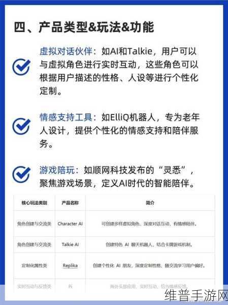 智能算力缺口下，手游公司如何利用AI服务器市场规模提升攻略数据优化