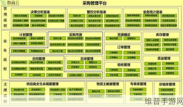 能效电气百城百讲圆满收官，千城科普新征途扬帆起航，手游公司能效优化攻略大揭秘