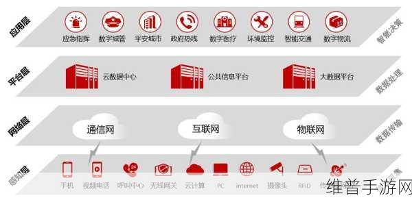 能效电气百城百讲圆满收官，千城科普新征途扬帆起航，手游公司能效优化攻略大揭秘