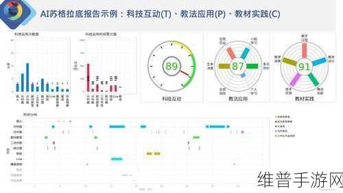 特朗普元素手游攻略，科学界新纪元下的AI与太空探索策略