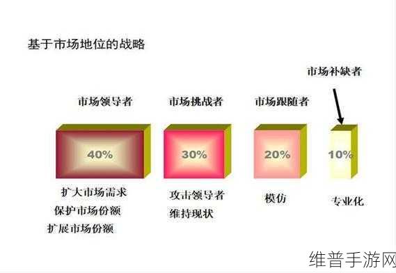 楚留香手游守护者联盟玩法全解析，团队协作与策略挑战