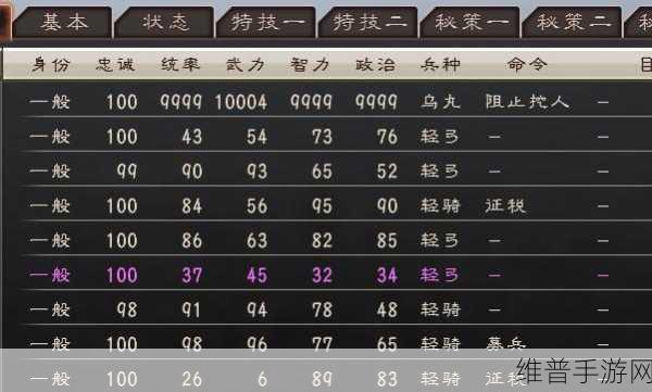 三国志战略版高览武将属性全解析