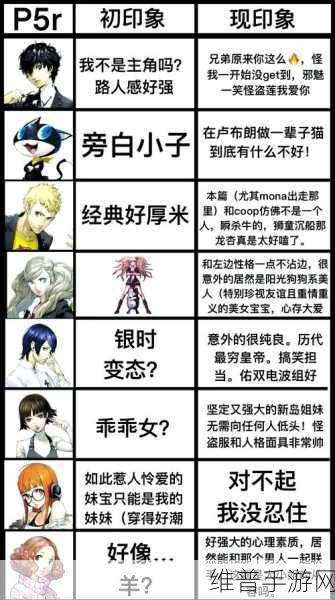 影之刃3榆木脑袋任务面具全收集攻略