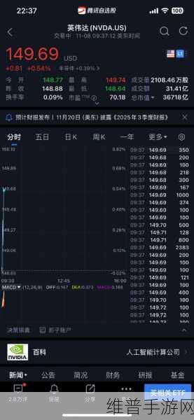 特斯拉再提速，手游市场600万到700万用户增长奇迹，7个月达成！