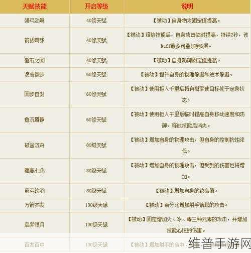 倩女幽魂手游深度攻略，帮会货运任务全解析