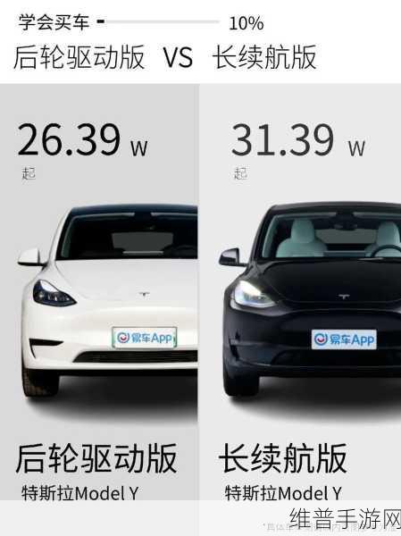 特斯拉Model Y年末大促携手手游攻略，后驱长续航版立减万元，游戏党出行新选择