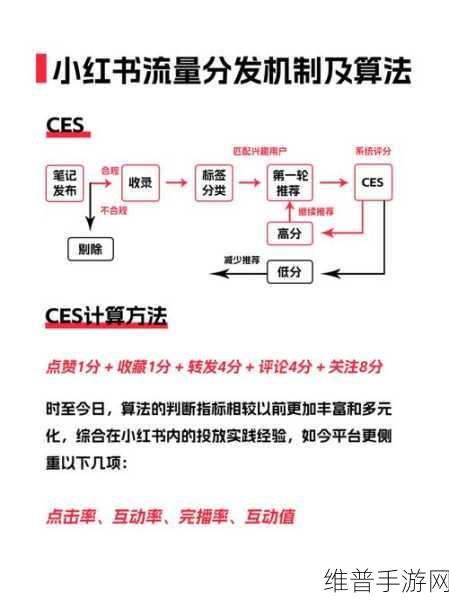 刀塔西游流量异常怎么办全面介绍及应对策略