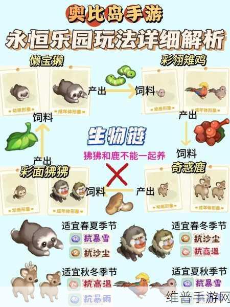 奥比岛探索爱好家全面攻略，解锁与达成步骤详解