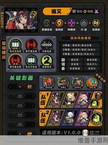 绝区零狡兔屋阵营角色深度培养指南