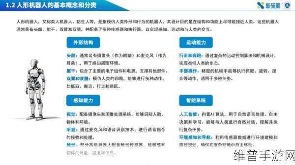 人形机器人行情火爆,手游市场如何捕捉未来机遇?