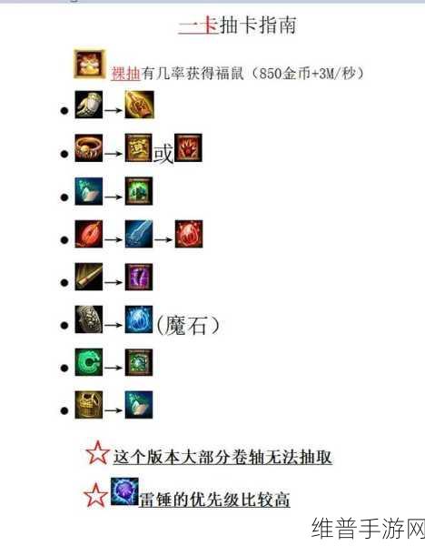 梦三国手游，勇战炎帝地图的致胜秘籍
