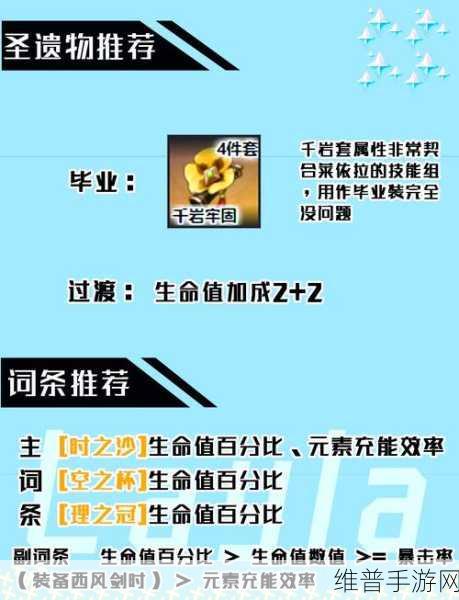 不朽觉醒开服第四天养成秘籍大公开