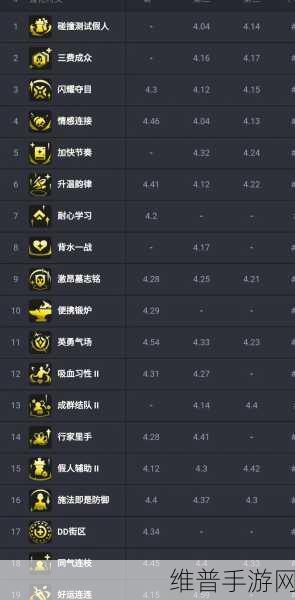 金铲铲之战S11赛季攻略，来个好伙计，海克斯效果全面解析