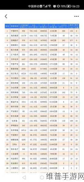 2024汇川技术智能制造展携手宁德时代，手游公司如何借势提升攻略数据精度