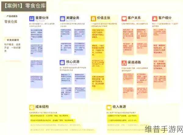 IBM企业级AI驱动下的手游智能制造升级攻略