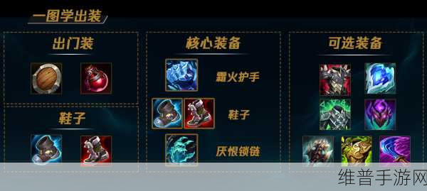 塔姆在无线火力中的无敌出装秘籍
