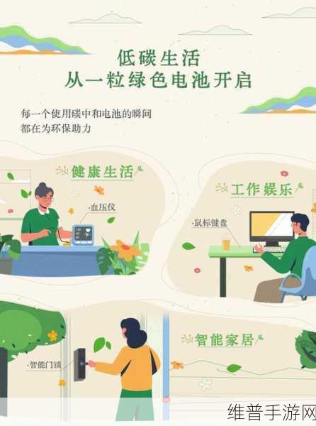 孚能科技S31电池，赋能手游设备，高安全性能获赞，批量出货助力多元应用