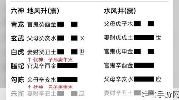 鸿图之下四星紫将何太后深度探秘与实战攻略