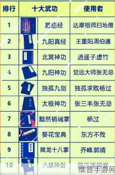 最强祖师，精选牛马弟子，称霸江湖秘籍