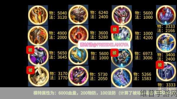 王者荣耀魔抗装出装秘籍大揭秘