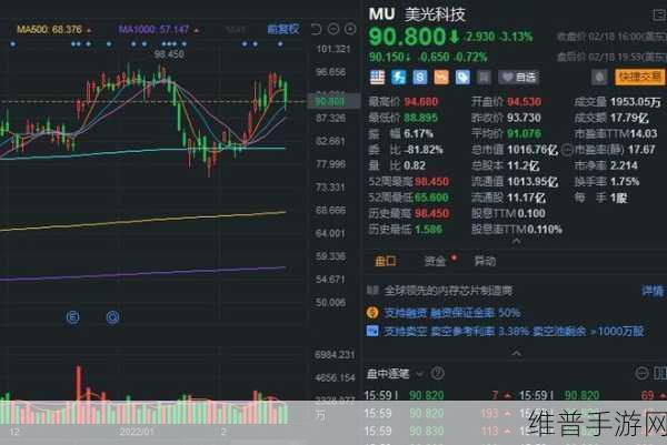 美光全新数据中心SSD助力手游公司攻略数据优化指南