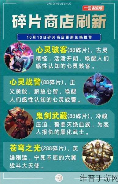 王者荣耀 8 月 14 号皮肤碎片商店重磅更新