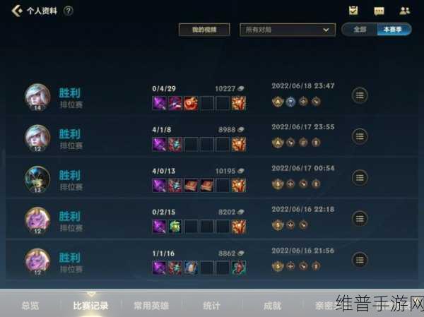 手游中辅助璐璐的出装秘籍
