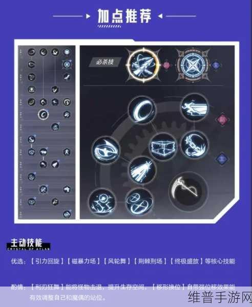 晶核COA枪炮师技能加点深度攻略