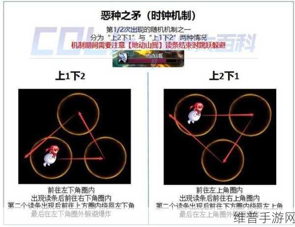 DNF 幽暗岛机制全方位解析攻略