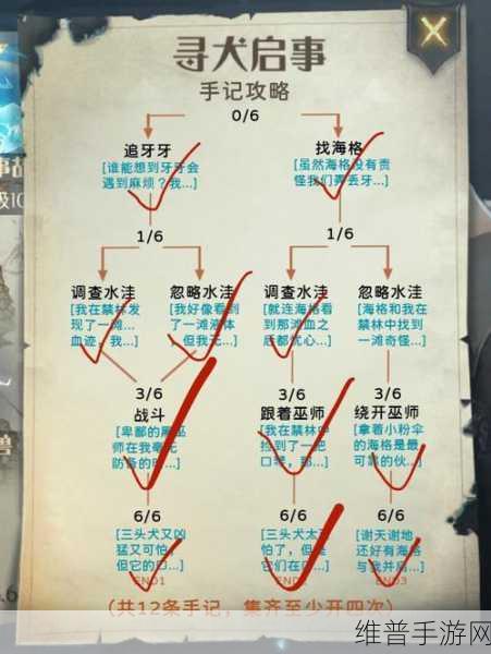 哈利波特魔法觉醒，禁林摆件全攻略