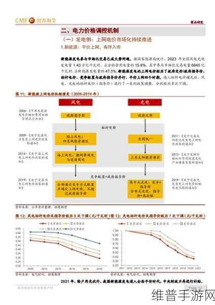 河南新能源充电爆发式增长下，手游公司如何利用新版分时电价机制减负攻略