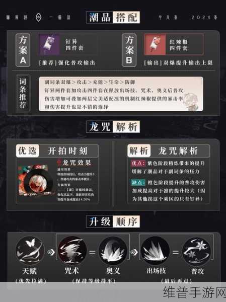 归龙潮手游深度攻略，「红缘绮梦-珠砂」龙胤招募全解析