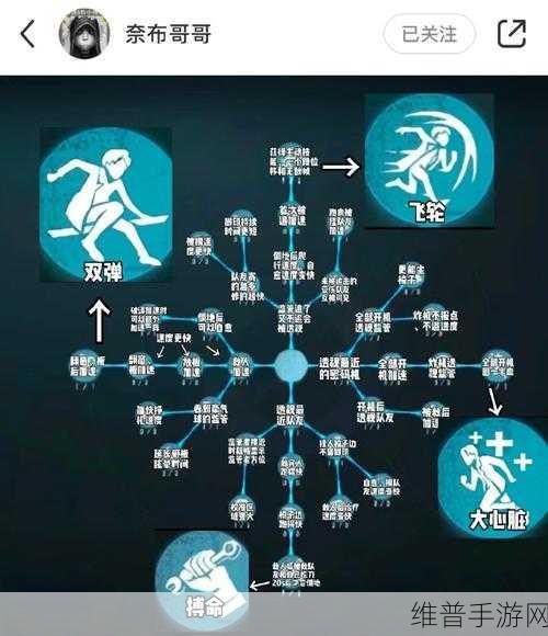 第五人格求生者天赋加点全攻略，解锁你的逃脱潜能