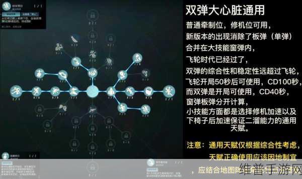 第五人格占卜师解锁神秘力量技能全攻略