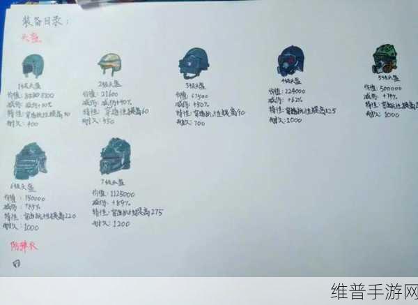 地铁逃生游戏攻略，深度解析护甲配件，哪个才是最佳生存之选？