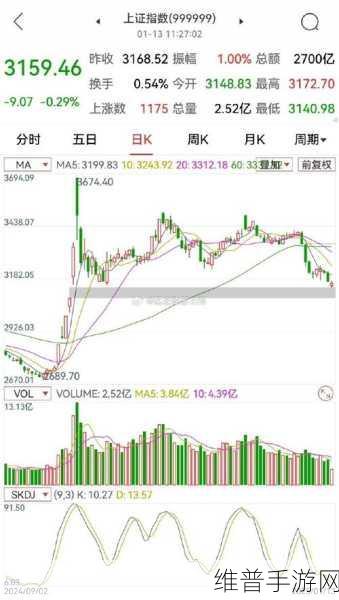台积电凤凰城厂4nm制程量产在即，手游公司如何应对技术革新带来的机遇与挑战