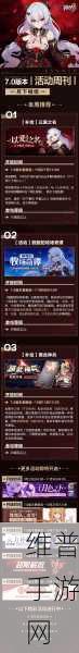 崩坏3等级上限提升奖励全面解析