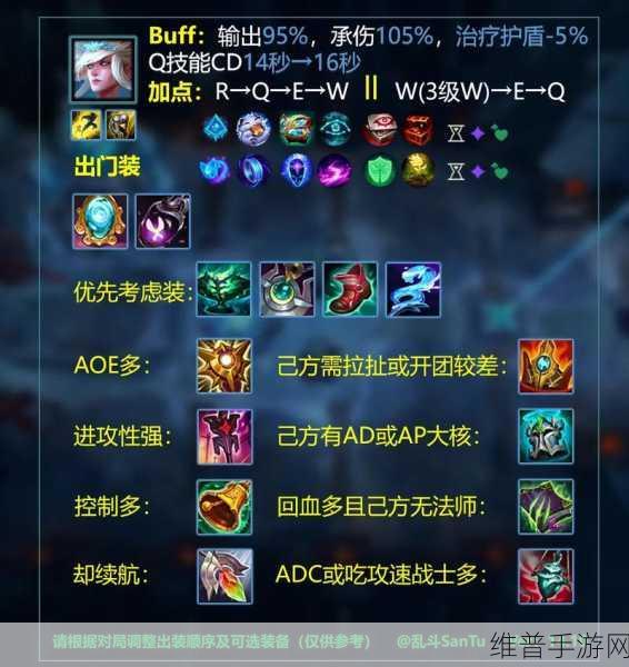 手游洛辅助出装秘籍,掌控战场局势的关键