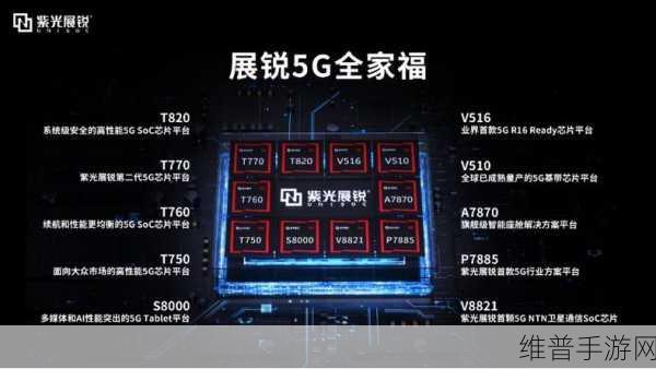 紫光展锐5G技术引领手游新纪元，加速云电脑普及，推动云终端市场持续增长，产业爆发在即
