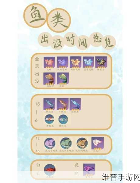 原神钓鱼必备，全面解析如何获得果酿饵