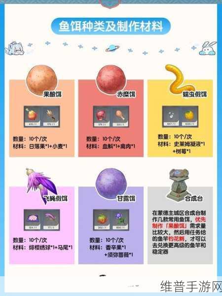 原神钓鱼必备，全面解析如何获得果酿饵