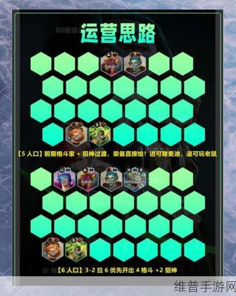 云顶之弈，探秘高强度阵容与主宰狼人运营秘籍