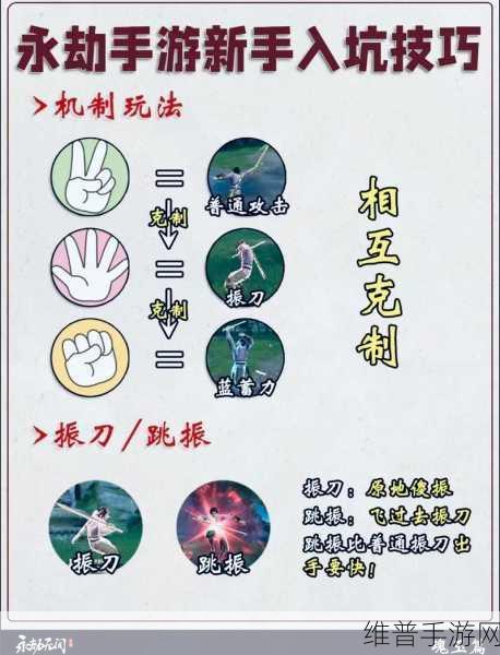 永劫无间手游攻略，详解如何切成拳头及战斗技巧