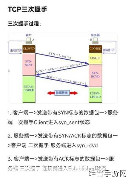 手游开发者必备，调试TCP协议连接的常用工具详解