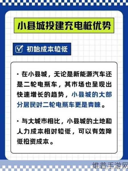 乐清新能源充电桩行业崛起下的手游攻略新视角，产业联盟分会引领新赛道